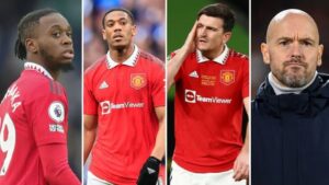 images 2023 06 26T092442.487 Manchester United Set to Offload Star Players to Raise Up to £100million this Summer