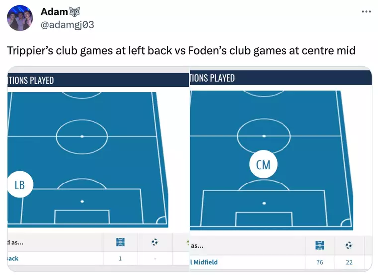 resize Fan Disproves Gareth Southgate's Theory On Phil Foden With Kieran Trippier Stat