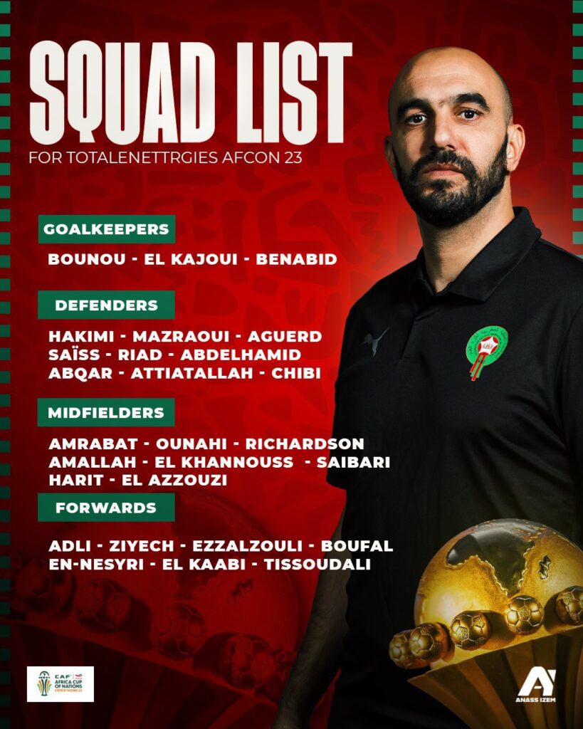 morocco Walid Regragui Reveals Morocco's Squad for 2023 AFCON