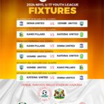 Kaduna State Football Association Hosts Under 17NPFL Playoff At ABS Ahmadu Bello Stadium Kaduna State Football Association Hosts Under 17NPFL Playoff At @ABS