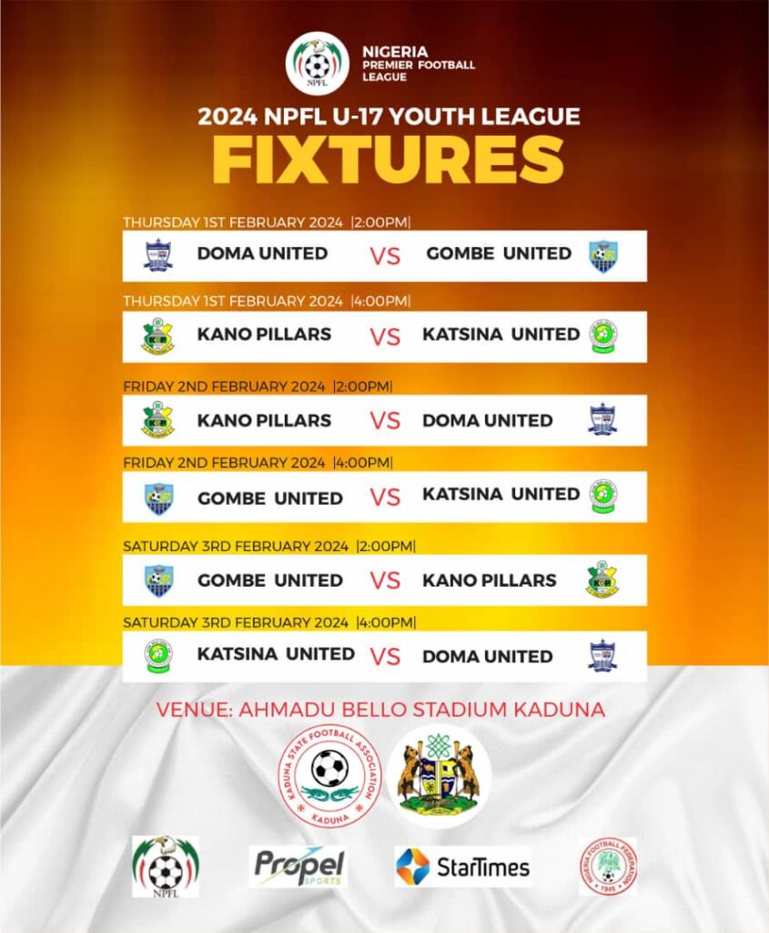 Kaduna State Football Association Hosts Under 17NPFL Playoff At ABS Ahmadu Bello Stadium Kaduna State Football Association Hosts Under 17NPFL Playoff At @ABS