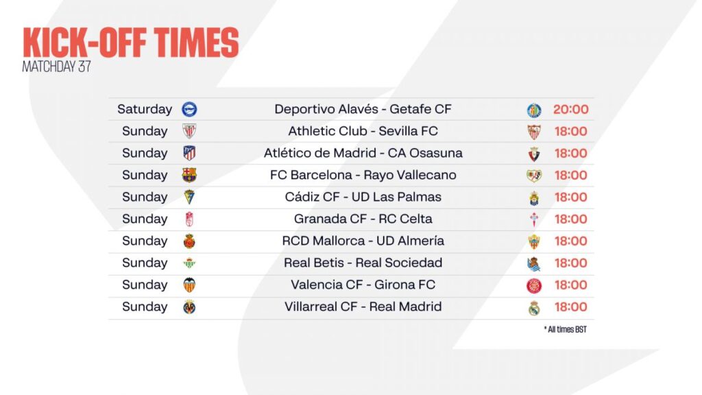 UK Matchday 37 kick off times 1200x675 1 La Liga Matchday 37 preview: Various battles could be decided in the penultimate round of the season