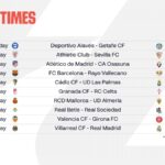 UK Matchday 37 kick off times 1200x675 1 La Liga Matchday 37 preview: Various battles could be decided in the penultimate round of the season