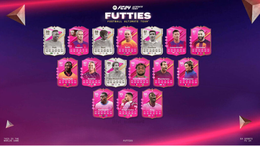 01j4mb0gtcv5detzx826 When does EA FC 24 FUTTIES 'Best of' Batch 2 leave packs?