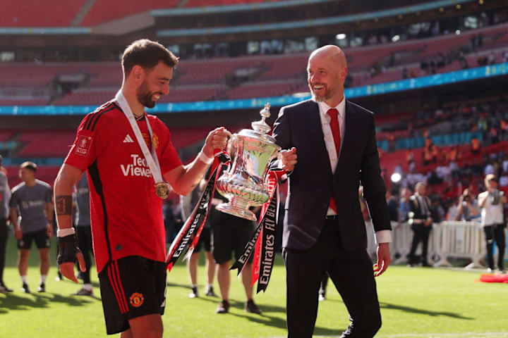 Bruno Fernandes, Erik ten Hag